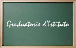 Pubblicazione delle graduatorie d'istituto DEFINITIVE del personale docente per gli anni 2017-2020